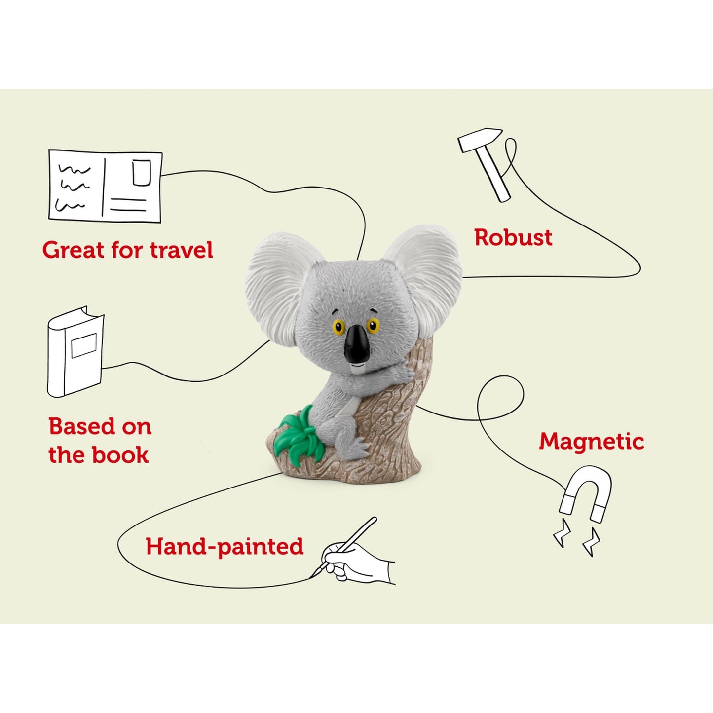 Tonies Audio Character - Rachel Bright Series The Koala Who Could