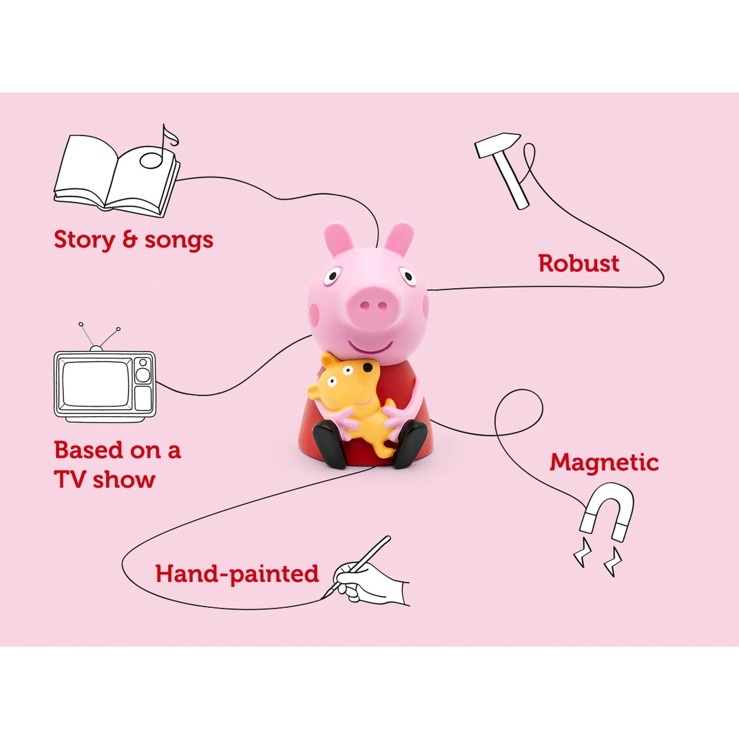 Tonies Audio Character - On the Road with Peppa Pig