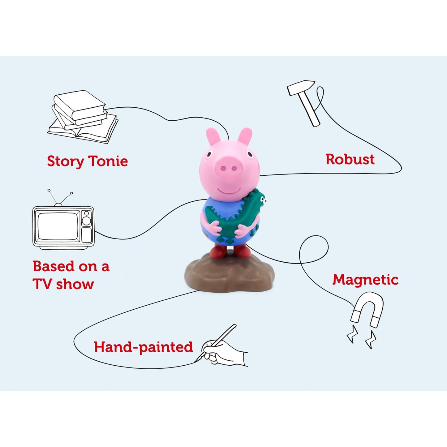 Tonies Audio Character - Peppa Pig George